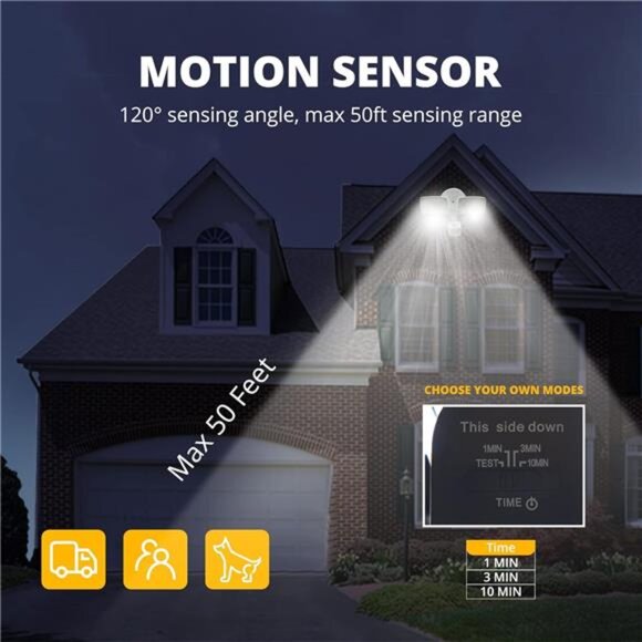 19W LED Flood Light Motion Sensor Outdoor, 2 Adjustable Head, 2000LM, 5000K - Picture 3 of 8